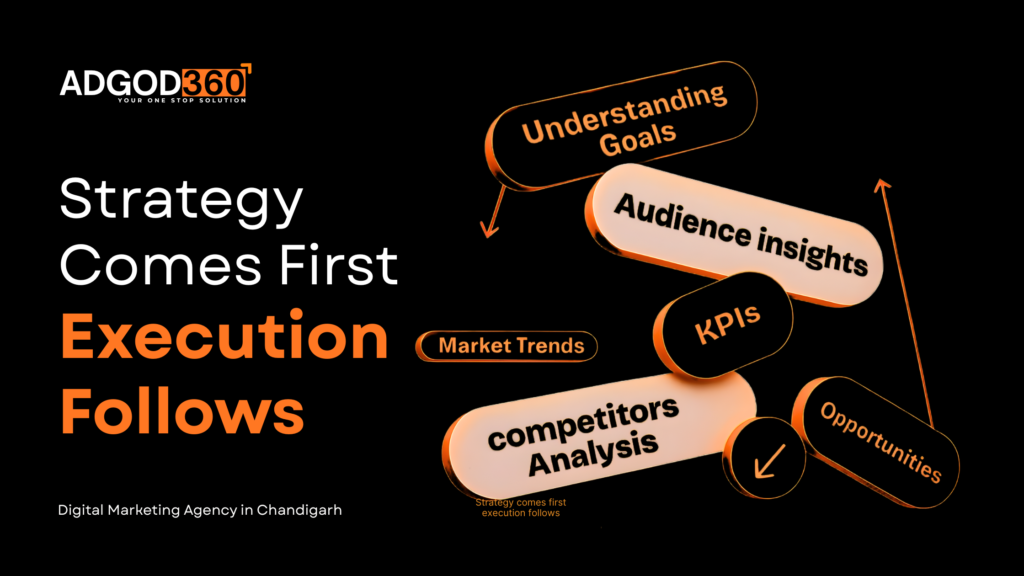 Strategy First, Success Always: How Smart Digital Marketing Drives Real Growth